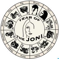 Year of the Joni cover