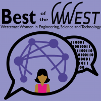 Best of the WWEST cover