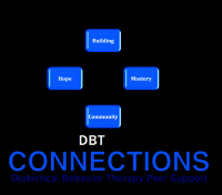 DBT Peer Connections Podcast cover