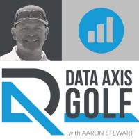 Data Axis Golf cover