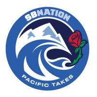 Pacific Takes Podcast cover