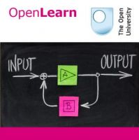 Understanding the environment: learning and communication - for iBooks cover