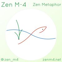 Zen M-4 : Zen Metaphor cover