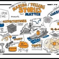 API Storytelling cover