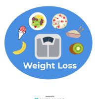 Weight Loss cover