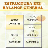 Contabilidad cover