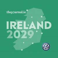 Ireland 2029: Shaping Our Future cover