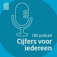 Cijfers voor iedereen cover