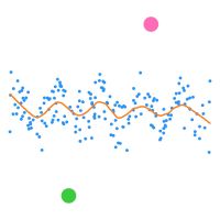 Not So Standard Deviations cover