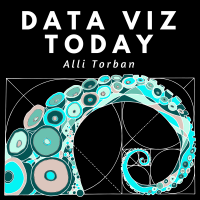 Data Viz Today cover