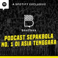 Box2Box Football Podcast cover