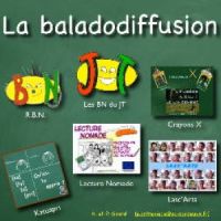 Fabrication de podcast cover