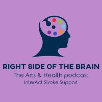 Right Side of the Brain cover