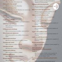 Buddha’s Teachings cover