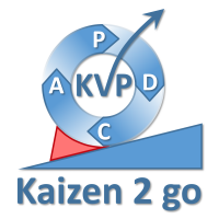 Kaizen 2 go – Der Lean-Podcast cover