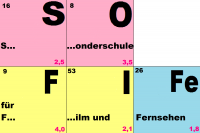sofife  berlin cover