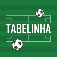 Podcast Tabelinha cover