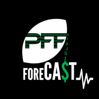 The PFF Forecast cover