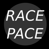 Race Pace Podcast » a mélange of motorsport cover