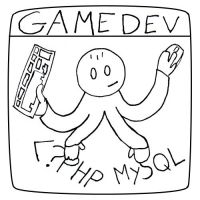 Zero Percent Game Dev cover