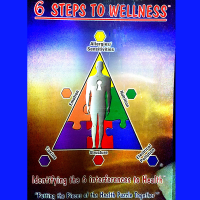 Oakwood Wellness Podcast cover