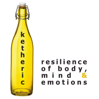 Ketheric Well-being™ cover