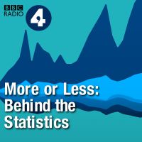 More or Less: Behind the Stats cover