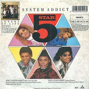 Addict Star - Choice Music logo