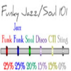 Funky Jazz/Soul 101 logo