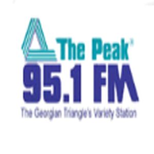 The Peak logo